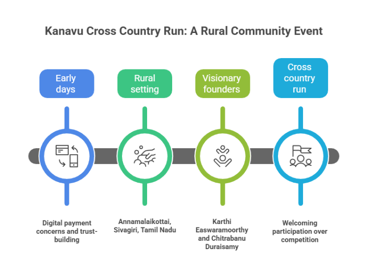 How to Rejuvenate Quickly After a Marathon: Post-Race Healing Plan