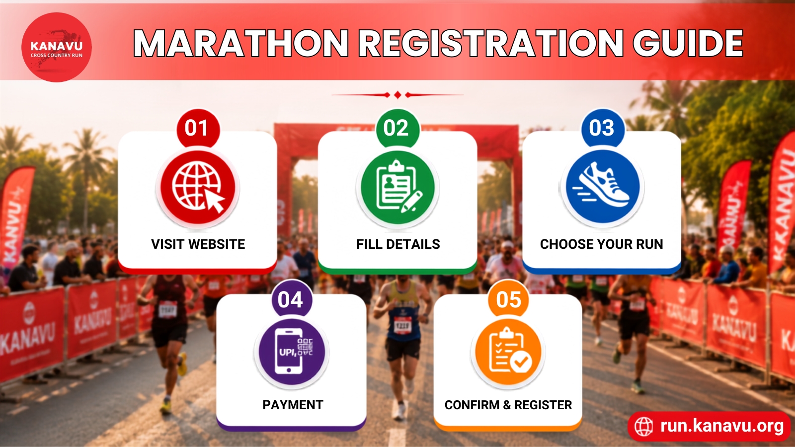 Marathon Registration Guide | Kanavu Run 2026 Erode